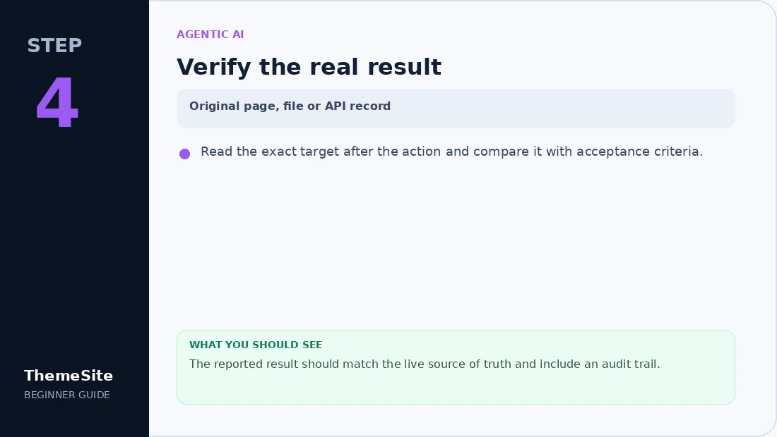 Step 4: Verify the real result