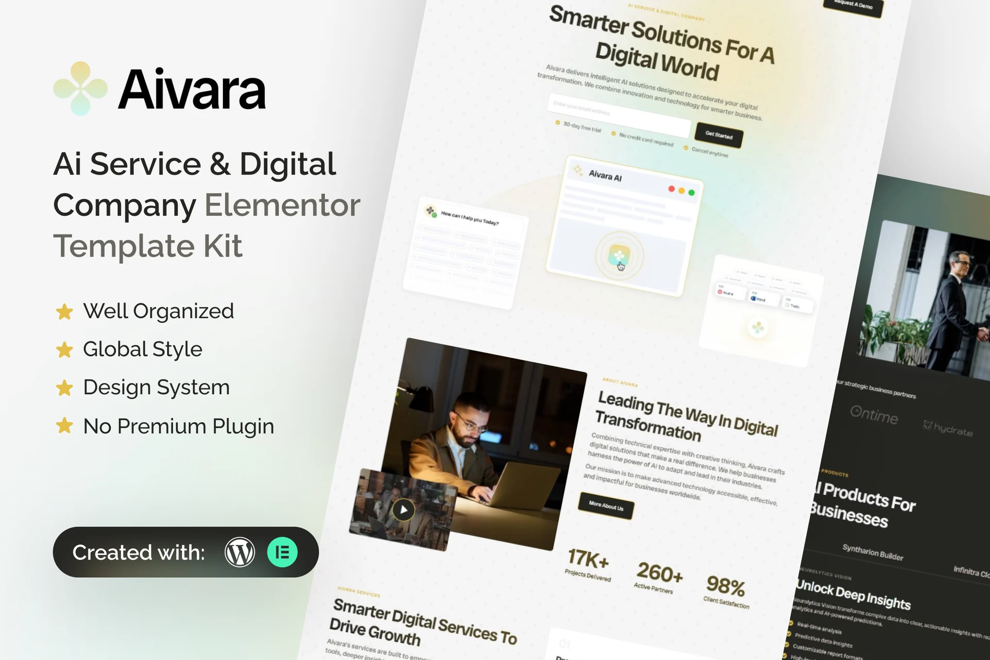 Aivara - AI Service & Digital Company Elementor Template Kit preview