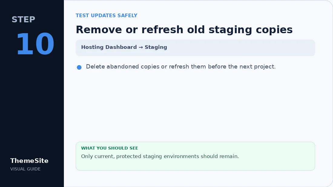 Step 10: Remove or refresh old staging copies