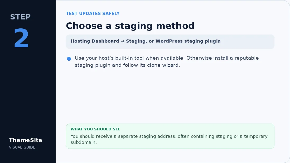 Step 2: Choose a staging method