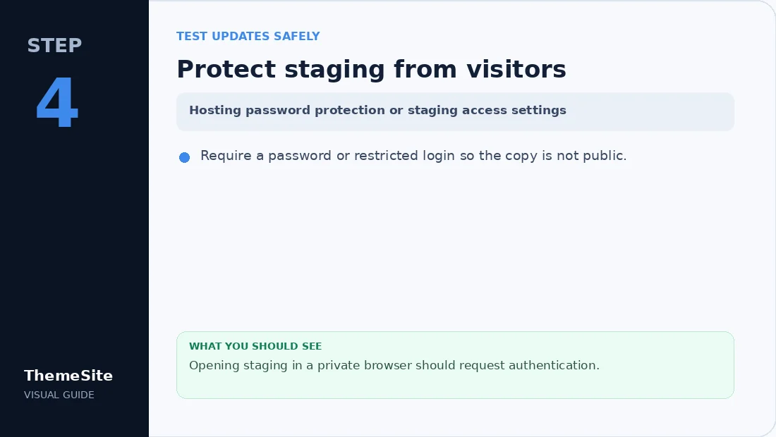 Step 4: Protect staging from visitors