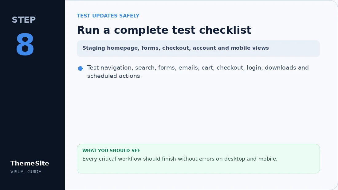 Step 8: Run a complete test checklist