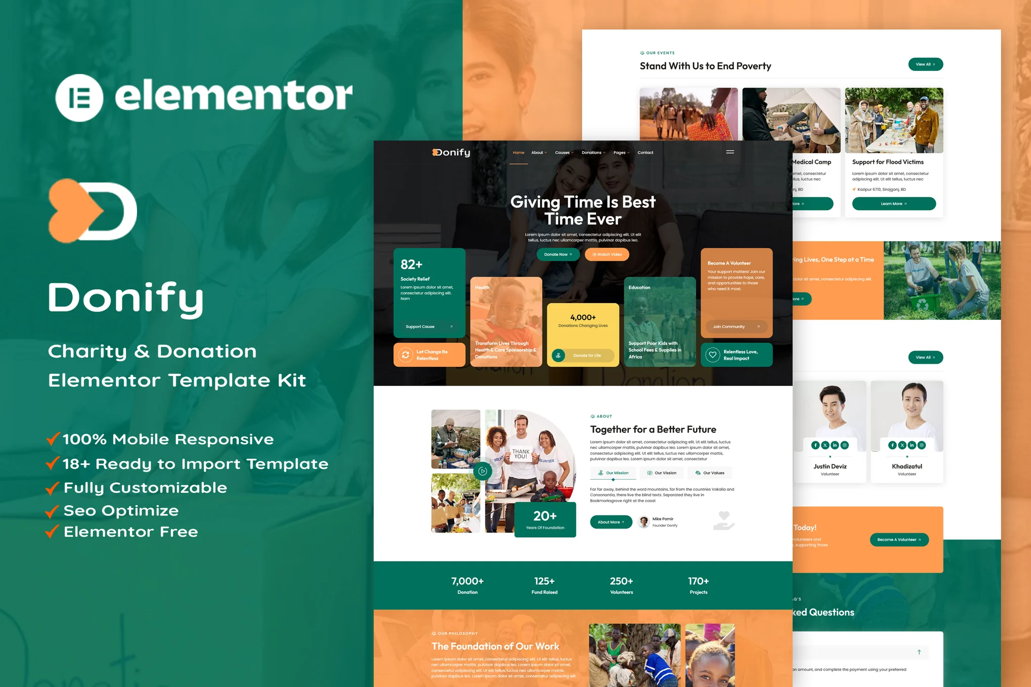 Donify - Charity & Donation Elementor Template Kit preview