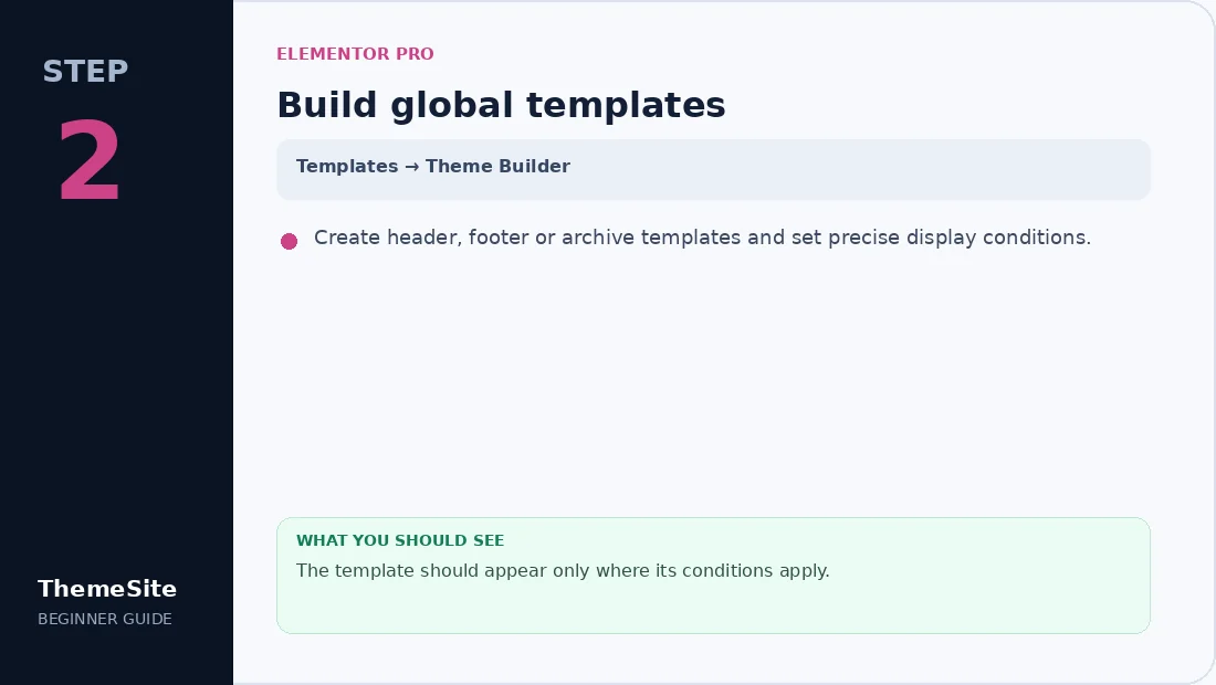 Step 2: Build global templates