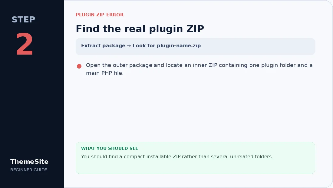 Step 2: Find the real plugin ZIP
