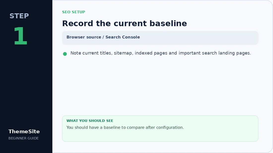 Step 1: Record the current baseline