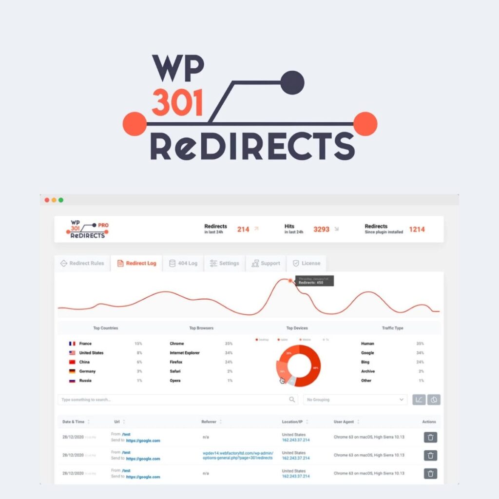 301 Redirects Pro WordPress redirect manager preview