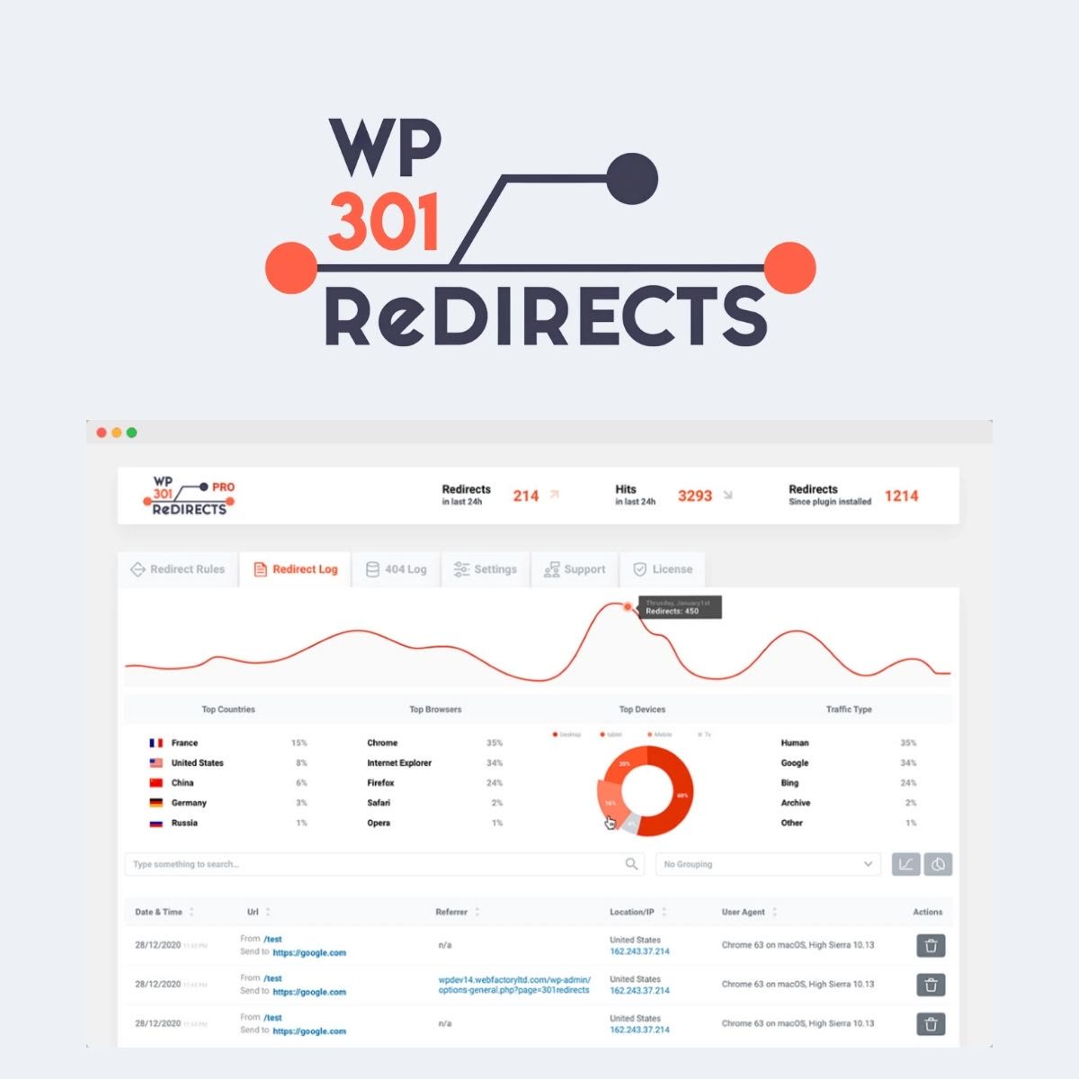 301 Redirects Pro WordPress redirect manager preview