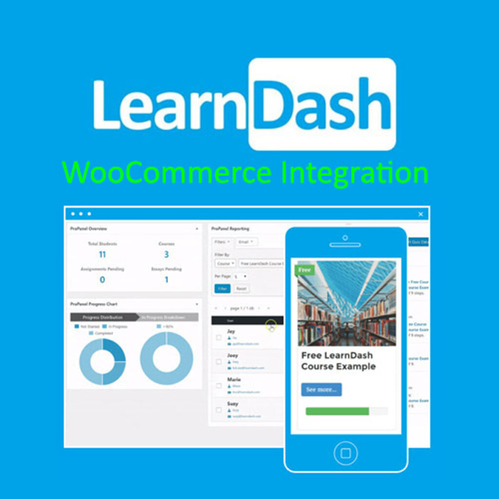 LearnDash LMS WooCommerce Integration Addon WordPress plugin preview