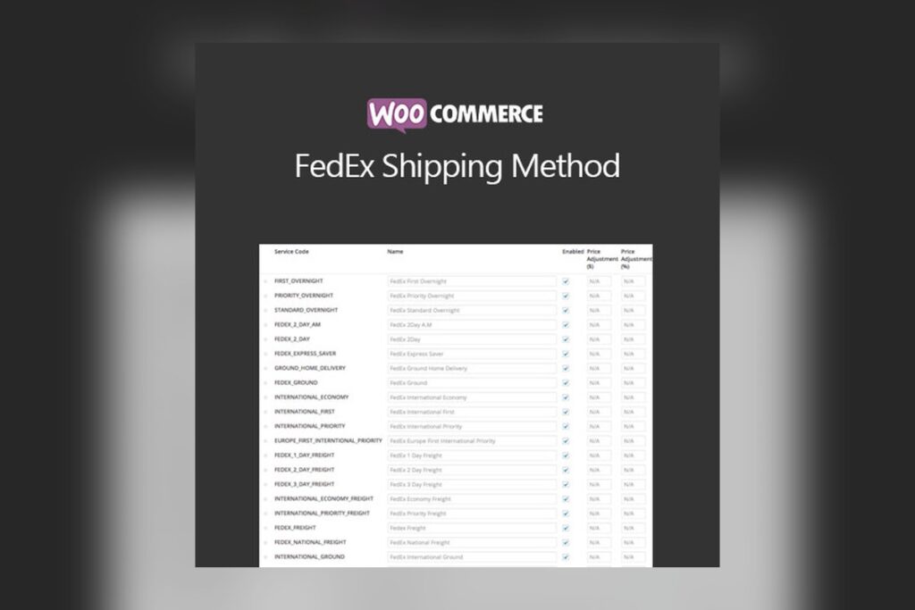 Woocommerce Fedex Shipping Method WordPress plugin preview